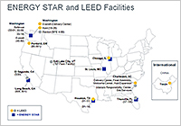 ENERGY STAR and LED Facilities